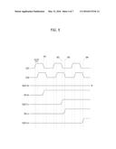 SHIFT REGISTER CIRCUIT AND MEMORY DEVICE INCLUDING THE SAME diagram and image