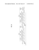 SHIFT REGISTER CIRCUIT AND MEMORY DEVICE INCLUDING THE SAME diagram and image