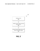 SIGNAL TRANSITION ANALYSIS OF A CIRCUIT diagram and image