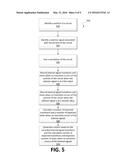 SIGNAL TRANSITION ANALYSIS OF A CIRCUIT diagram and image