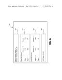 SIGNAL TRANSITION ANALYSIS OF A CIRCUIT diagram and image