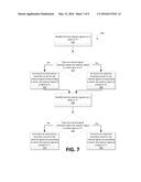 SIGNAL TRANSITION ANALYSIS OF A CIRCUIT diagram and image