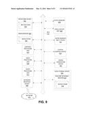 SIGNAL TRANSITION ANALYSIS OF A CIRCUIT diagram and image