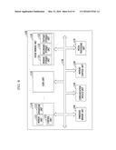 ELECTRONIC DEVICE AND METHOD FOR OPERATING ELECTRONIC DEVICE diagram and image