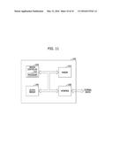 ELECTRONIC DEVICE AND METHOD FOR OPERATING ELECTRONIC DEVICE diagram and image