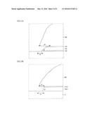 METAL WIRE AND DISPLAY DEVICE INCLUDING THE SAME diagram and image