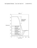 Heat Shield for Cables diagram and image