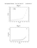 MATERIAL COMPRISING REDUCED GRAPHENE OXIDE, A DEVICE COMPRISING THE     MATERIAL AND A METHOD OF PRODUCING THE MATERIAL diagram and image