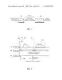 WAVEFORM SIGNAL OUTPUT DEVICE AND METHOD FOR DRIVING SOLENOID VALVE diagram and image