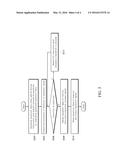 WAVEFORM SIGNAL OUTPUT DEVICE AND METHOD FOR DRIVING SOLENOID VALVE diagram and image