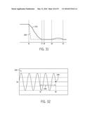 OPERATOR COIL PARAMETER BASED ELECTROMAGNETIC SWITCHING diagram and image