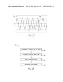 TEMPERATURE-BASED ELECTROMAGNETIC SWITCHING diagram and image