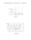 TEMPERATURE-BASED ELECTROMAGNETIC SWITCHING diagram and image