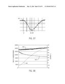 TEMPERATURE-BASED ELECTROMAGNETIC SWITCHING diagram and image