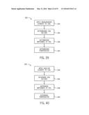 TEMPERATURE-BASED ELECTROMAGNETIC SWITCHING diagram and image