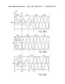 TEMPERATURE-BASED ELECTROMAGNETIC SWITCHING diagram and image