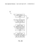 TEMPERATURE-BASED ELECTROMAGNETIC SWITCHING diagram and image