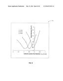 Radiation Generator With Floating Field Shaping Electrode diagram and image