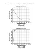 SPUTTERING SYSTEM AND METHOD FOR HIGHLY MAGNETIC MATERIALS diagram and image