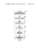 Method For Improving Critical Dimension Variability diagram and image