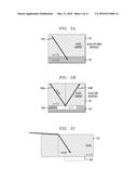 DAMAGE-FREE SELF-LIMITING THROUGH-SUBSTRATE LASER ABLATION diagram and image