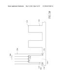 METHOD FOR ION IMPLANTATION diagram and image