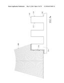 METHOD FOR ION IMPLANTATION diagram and image