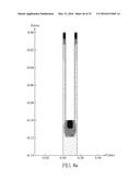 METHOD FOR ION IMPLANTATION diagram and image