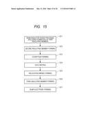 Method of Manufacturing Semiconductor Device diagram and image