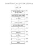 Method of Manufacturing Semiconductor Device diagram and image