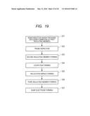 Method of Manufacturing Semiconductor Device diagram and image