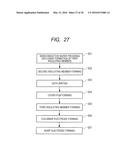 Method of Manufacturing Semiconductor Device diagram and image