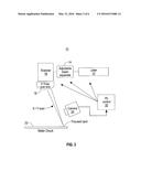 Double Layer Release Temporary Bond and Debond Processes and Systems diagram and image