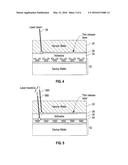 Double Layer Release Temporary Bond and Debond Processes and Systems diagram and image