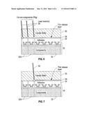 Double Layer Release Temporary Bond and Debond Processes and Systems diagram and image