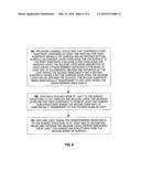 Double Layer Release Temporary Bond and Debond Processes and Systems diagram and image