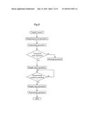 Article Transport Facility diagram and image