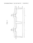 SEMICONDUCTOR DEVICES AND METHODS OF MANUFACTURING THE SAME diagram and image