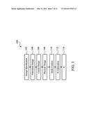 CIRCUIT AND METHOD FOR MONOLITHIC STACKED INTEGRATED CIRCUIT TESTING diagram and image