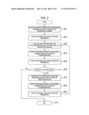 PLASMA PROCESSING APPARATUS AND PLASMA PROCESSING METHOD diagram and image