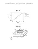 PRINTED CIRCUIT BOARD diagram and image