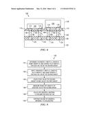 Semiconductor Device Packaging Methods and Structures Thereof diagram and image