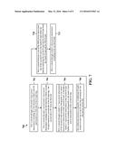 IO POWER BUS MESH STRUCTURE DESIGN diagram and image