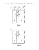 THOUGH-SUBSTRATE VIAS (TSVs) AND METHOD THEREFOR diagram and image