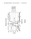 AIR GAP STRUCTURE WITH BILAYER SELECTIVE CAP diagram and image