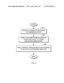 ACTIVATING REACTIONS IN INTEGRATED CIRCUITS THROUGH ELECTRICAL DISCHARGE diagram and image