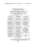 Back-End Processing Using Low-Moisture Content Oxide Cap Layer diagram and image