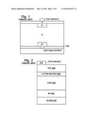 Hybrid Perovskite with Adjustable Bandgap diagram and image