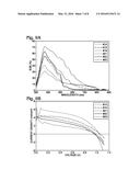 Hybrid Perovskite with Adjustable Bandgap diagram and image