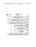 Hybrid Perovskite with Adjustable Bandgap diagram and image